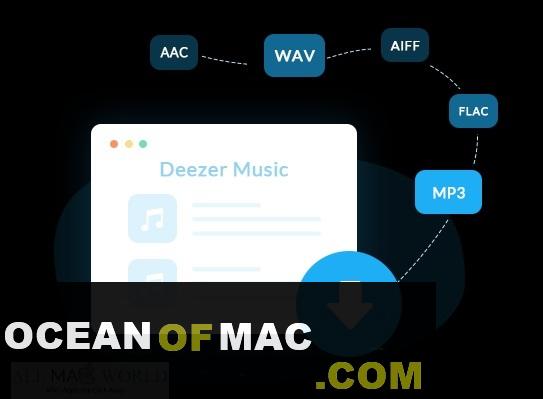 DeeKeep Deezer Music Converter for Mac Dmg Free Download