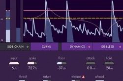 Denise Audio poltergate for Mac Free Download