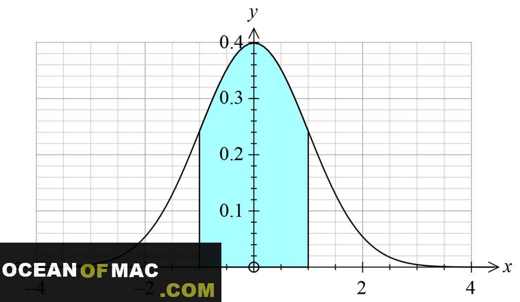 Efofex FX MathPack for Mac Dmg Full Version Download