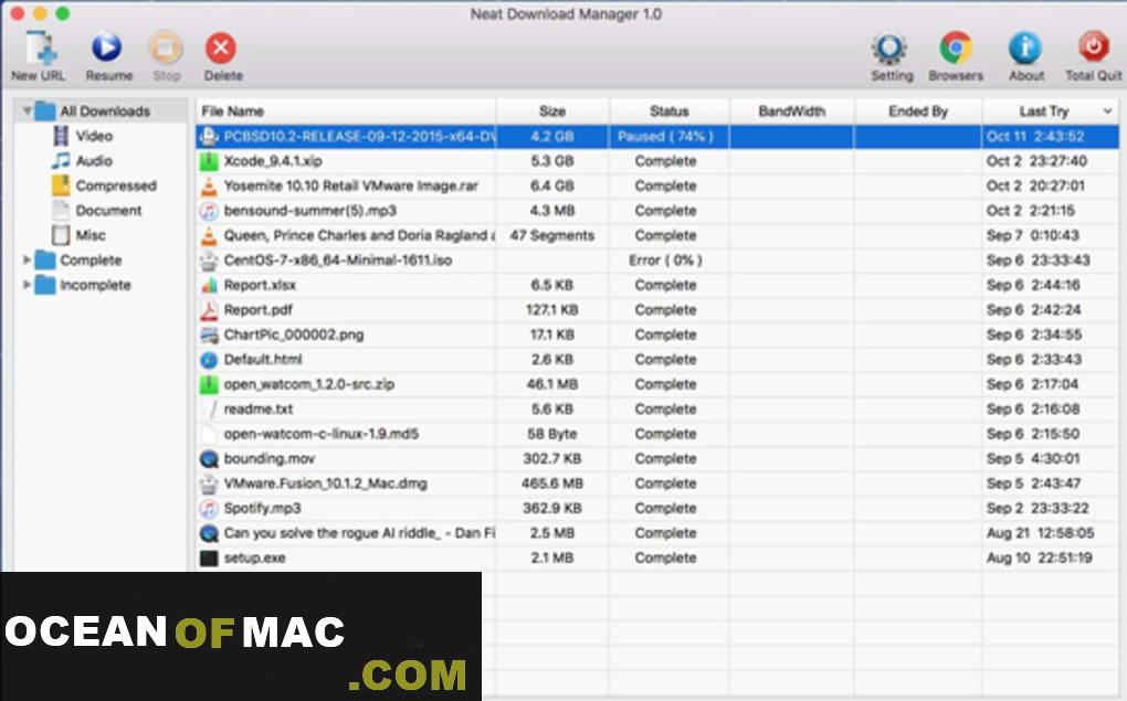 Neat Download Manager 1.1 for Mac Dmg Full Version