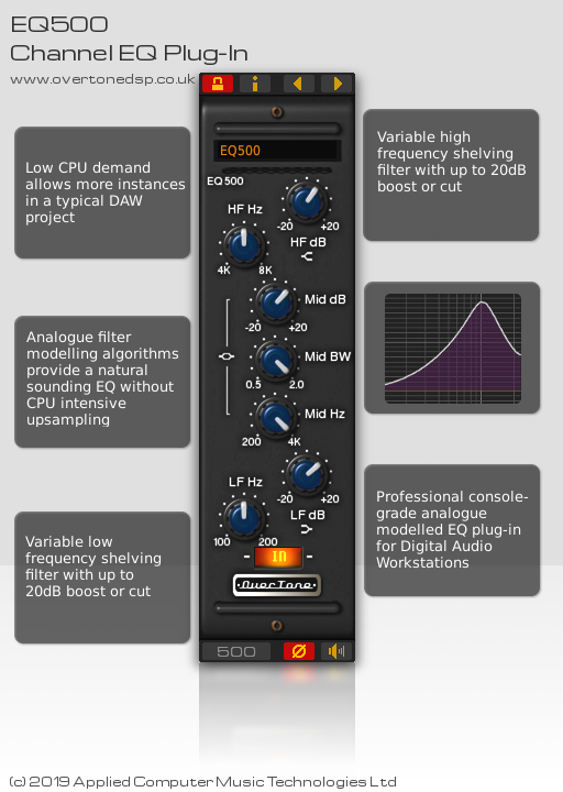 OverTone DSP DYN500 2021 Free Download