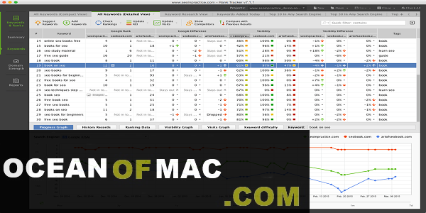 Rank Tracker Enterprise 8.2 for Mac Dmg Free Download