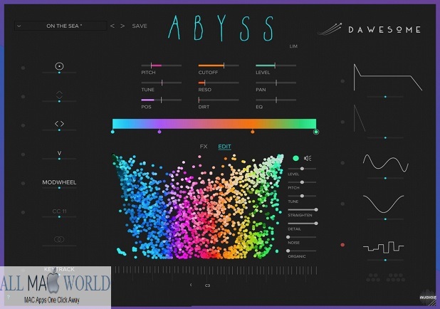 Tracktion Software Dawesome Abyss for Free Download