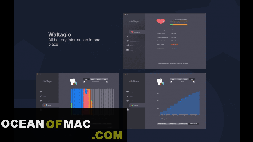 Wattagio for macOS allmacworld
