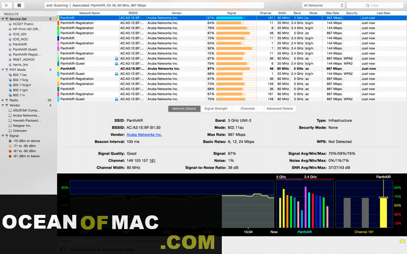 WiFi Explorer Pro 2.3.3 for macOS Free Download