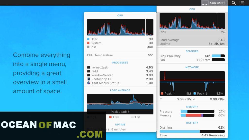 iStat Menus 6 for Mac Dmg Free Download